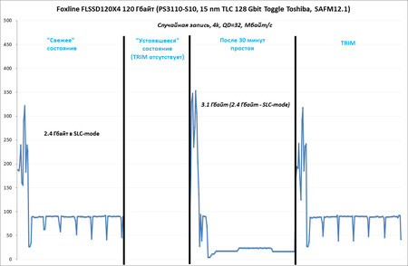 450x294  17 KB. Big one: 1111x726  47 KB