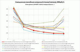 275x179  9 KB. Big one: 1366x892  122 KB