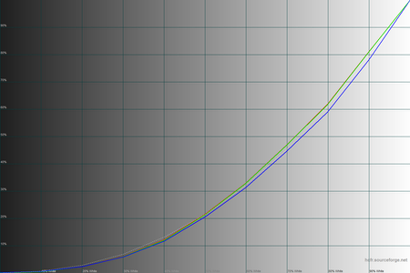 450x300  59 KB. Big one: 1500x1000  38 KB