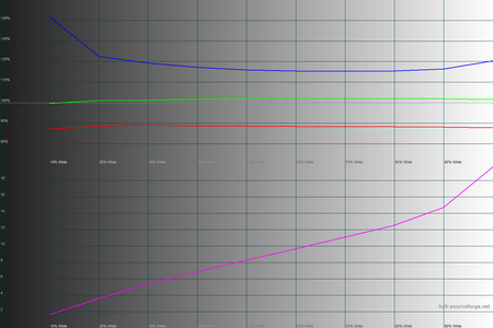 450x300  63 KB. Big one: 1500x1000  39 KB