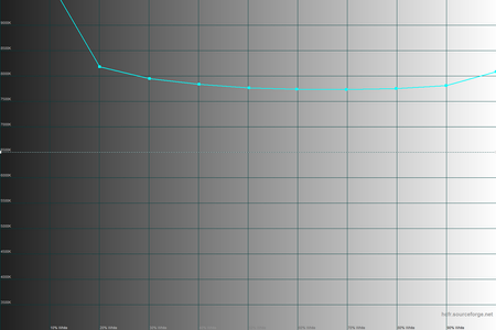 450x300  57 KB. Big one: 1500x1000  29 KB