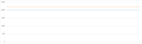 500x157  3 KB. Big one: 984x308  3 KB