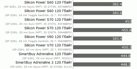 450x226  18 KB