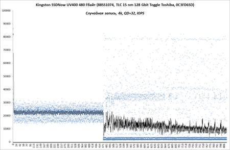 450x294  105 KB. Big one: 1366x892  192 KB