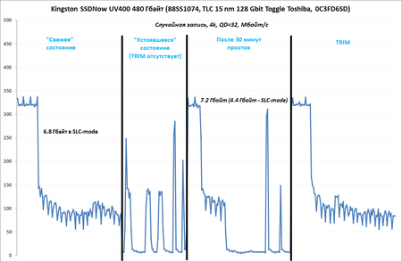 450x294  51 KB. Big one: 1111x726  63 KB