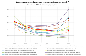 300x196  42 KB. Big one: 1366x892  115 KB