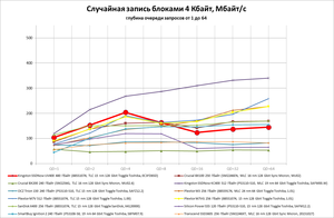 300x196  38 KB. Big one: 1366x892  100 KB