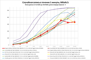 300x196  45 KB. Big one: 1366x892  146 KB