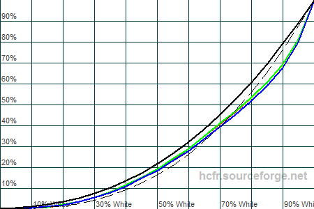 450x300  9 KB. Big one: 1500x1000  23 KB