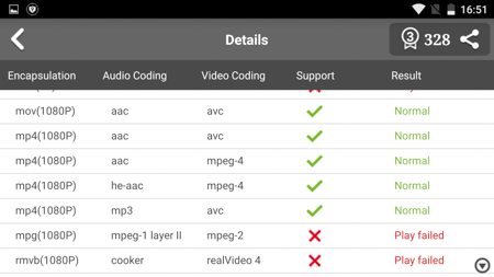 450x253  47 KB. Big one: 1500x844  220 KB