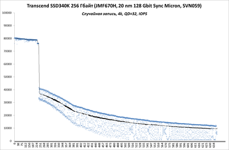 450x295  63 KB. Big one: 1367x895  146 KB