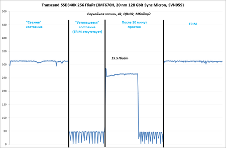 450x294  36 KB. Big one: 1111x726  41 KB