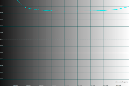 450x300  22 KB. Big one: 1500x1000  31 KB