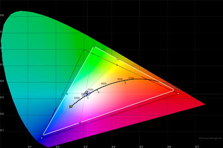450x300  62 KB. Big one: 1500x1000  270 KB