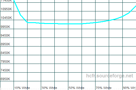 450x300  8 KB. Big one: 1500x1000  16 KB