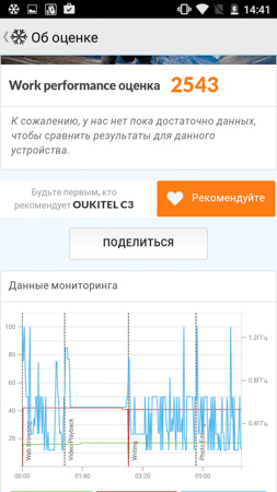 253x450  55 KB. Big one: 720x1280  277 KB
