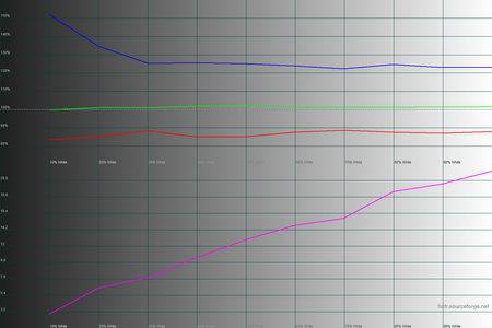 450x300  61 KB. Big one: 1500x1000  42 KB