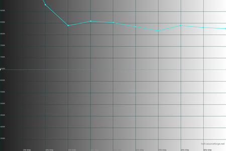 450x300  56 KB. Big one: 1500x1000  30 KB