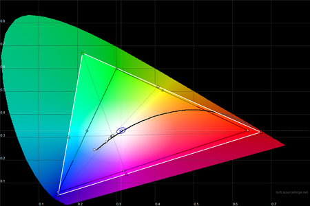 450x300  126 KB. Big one: 1500x1000  265 KB