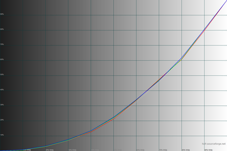 450x300  57 KB. Big one: 1500x1000  37 KB