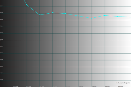 450x300  56 KB. Big one: 1500x1000  30 KB