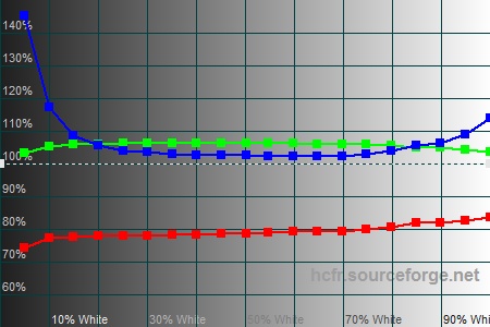 450x300  45 KB. Big one: 1500x1000  197 KB