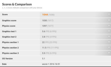 450x271  18 KB. Big one: 1195x720  76 KB