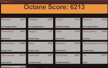 450x285  27 KB. Big one: 1080x684  114 KB