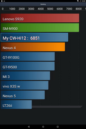 300x450  31 KB. Big one: 720x1080  94 KB