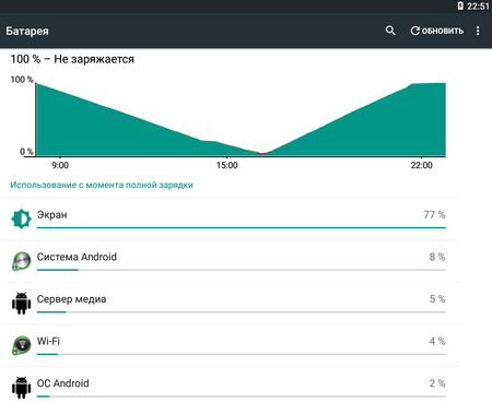 450x368  26 KB. Big one: 1329x1087  99 KB