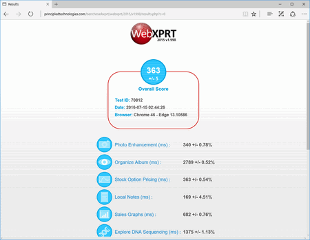 450x349  14 KB. Big one: 1202x933  115 KB