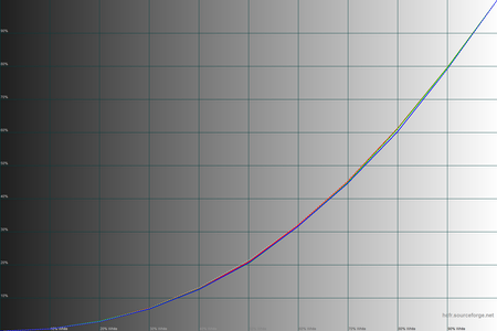 450x300  55 KB. Big one: 1500x1000  36 KB