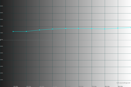 450x300  56 KB. Big one: 1500x1000  27 KB
