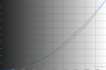 450x300  62 KB. Big one: 1500x1000  38 KB