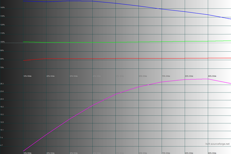 450x300  58 KB. Big one: 1500x1000  42 KB