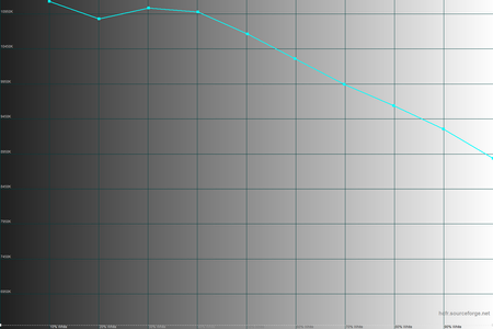 450x300  45 KB. Big one: 1500x1000  33 KB