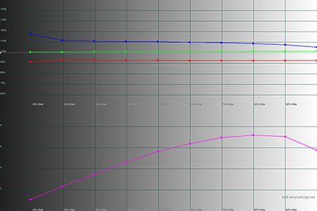 450x300  43 KB. Big one: 1500x1000  51 KB