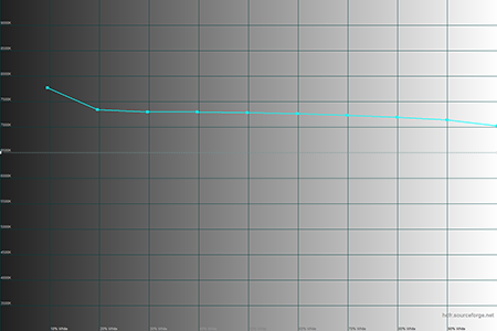 450x300  35 KB. Big one: 1500x1000  42 KB