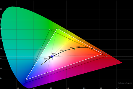 450x300  80 KB. Big one: 1500x1000  254 KB