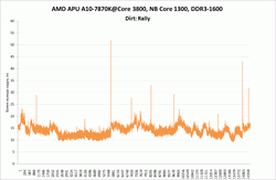 250x163  6 KB. Big one: 1220x797  43 KB