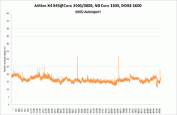 250x163  6 KB. Big one: 1220x797  39 KB