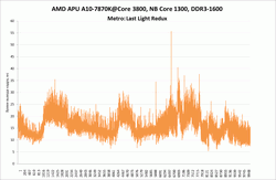 250x163  9 KB. Big one: 1220x797  57 KB