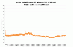250x163  5 KB. Big one: 1353x885  41 KB