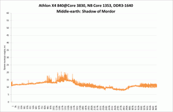 250x163  5 KB. Big one: 1219x797  35 KB