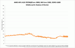 250x163  5 KB. Big one: 1220x797  34 KB