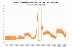 250x163  7 KB. Big one: 1220x797  48 KB