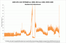 250x163  7 KB. Big one: 1220x797  52 KB