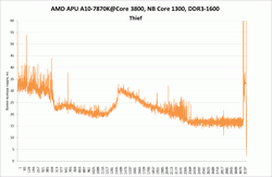 250x163  7 KB. Big one: 1220x797  51 KB