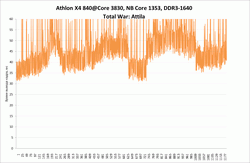 250x163  10 KB. Big one: 1219x797  110 KB