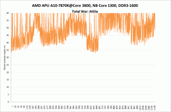 250x163  10 KB. Big one: 1220x797  101 KB